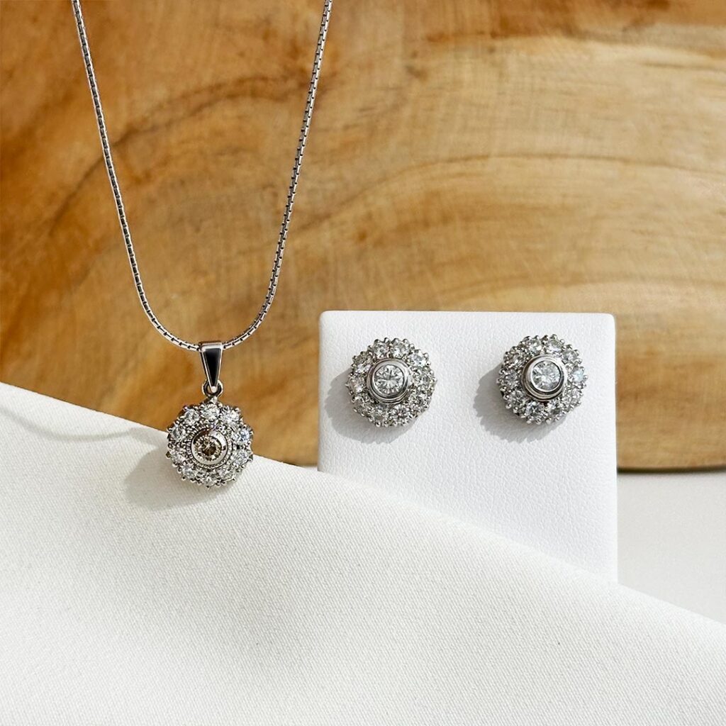 Diamantschmuck Diamantanhänger und Diamantohrringe